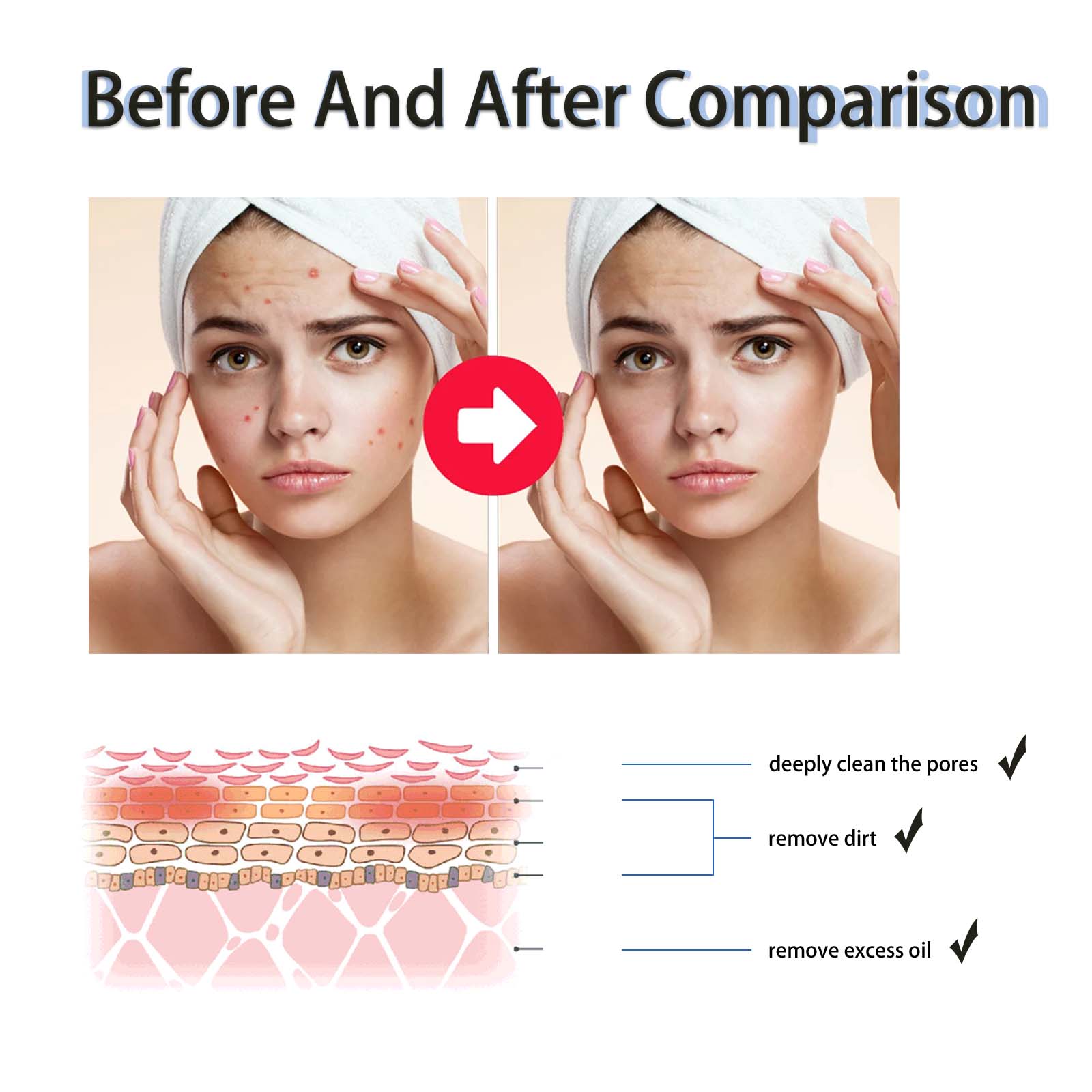 Sérum Exfoliant Liquide à 2% d - Tranexamic Acid Serum avis et prix